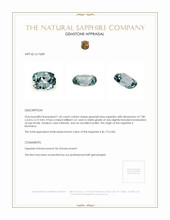 1.43 Ct. Greenish Blue Sapphire from Montana Appraisal
