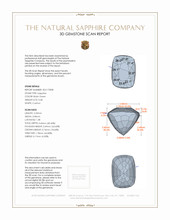0.68 Ct. Bluish Green Sapphire from Burma (Myanmar) 3 D Scan Report