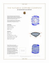 1.53 Ct. Color Change Sapphire from Ceylon (Sri Lanka) 3 D Scan Report