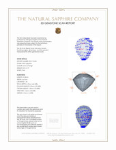 0.79 Ct. Color Change Sapphire from Ceylon (Sri Lanka) 3 D Scan Report