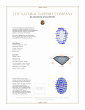 0.40 Ct. Purplish Pink Sapphire from Ceylon (Sri Lanka) 3 D Scan Report