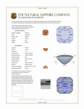 0.80 Ct. Orange Sapphire and Natural Diamond Antique Style Ring, 18K White Gold 3 D Scan Report