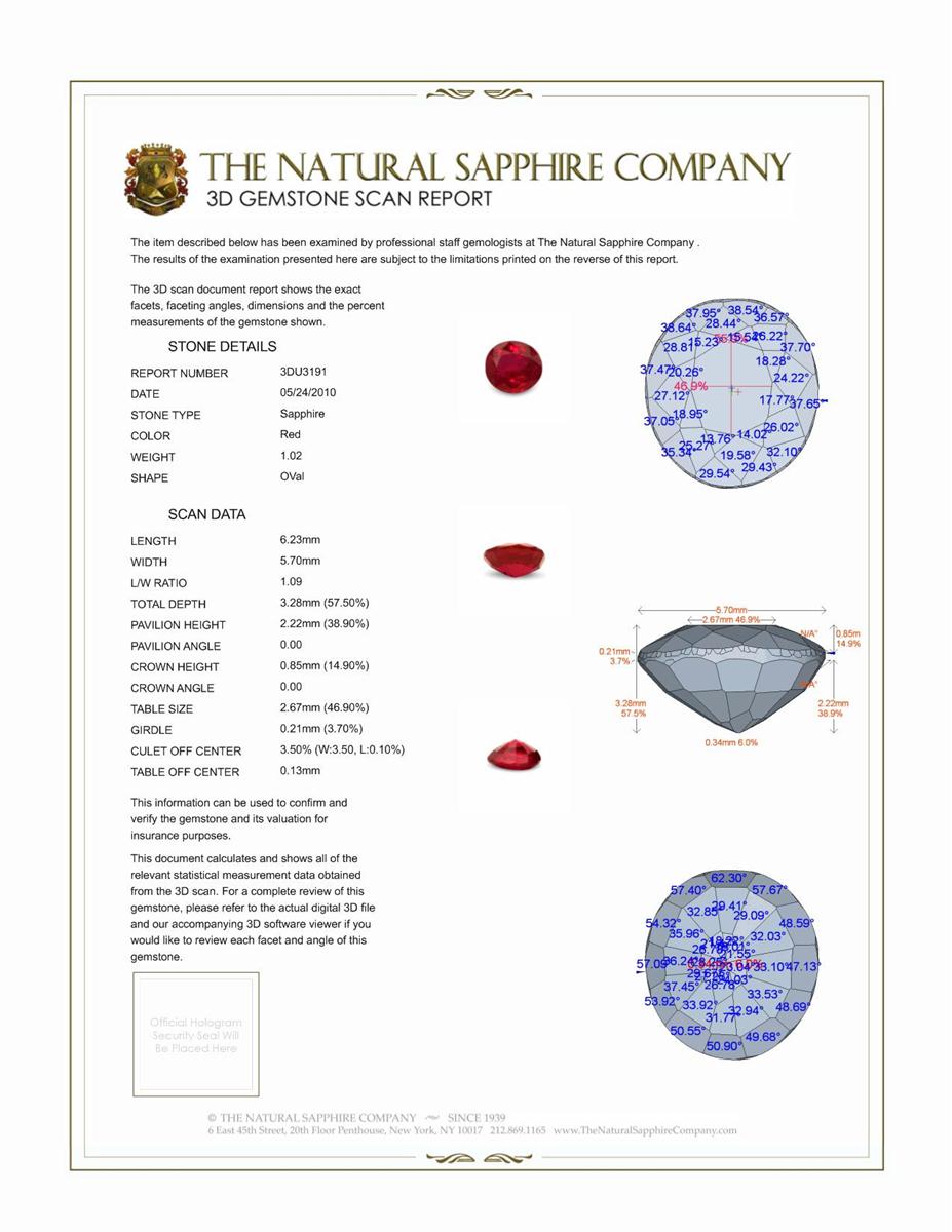 1.02 Ct. Ruby from Tanzania