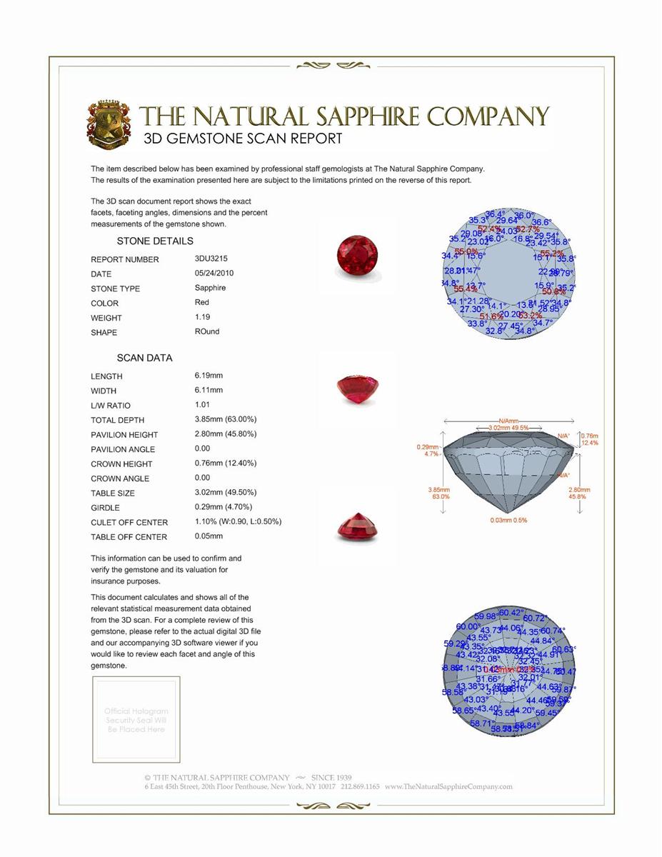 1.19 Ct. Ruby from Tanzania