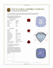 1.08 Ct. Ruby from Tanzania 3 D Scan Report