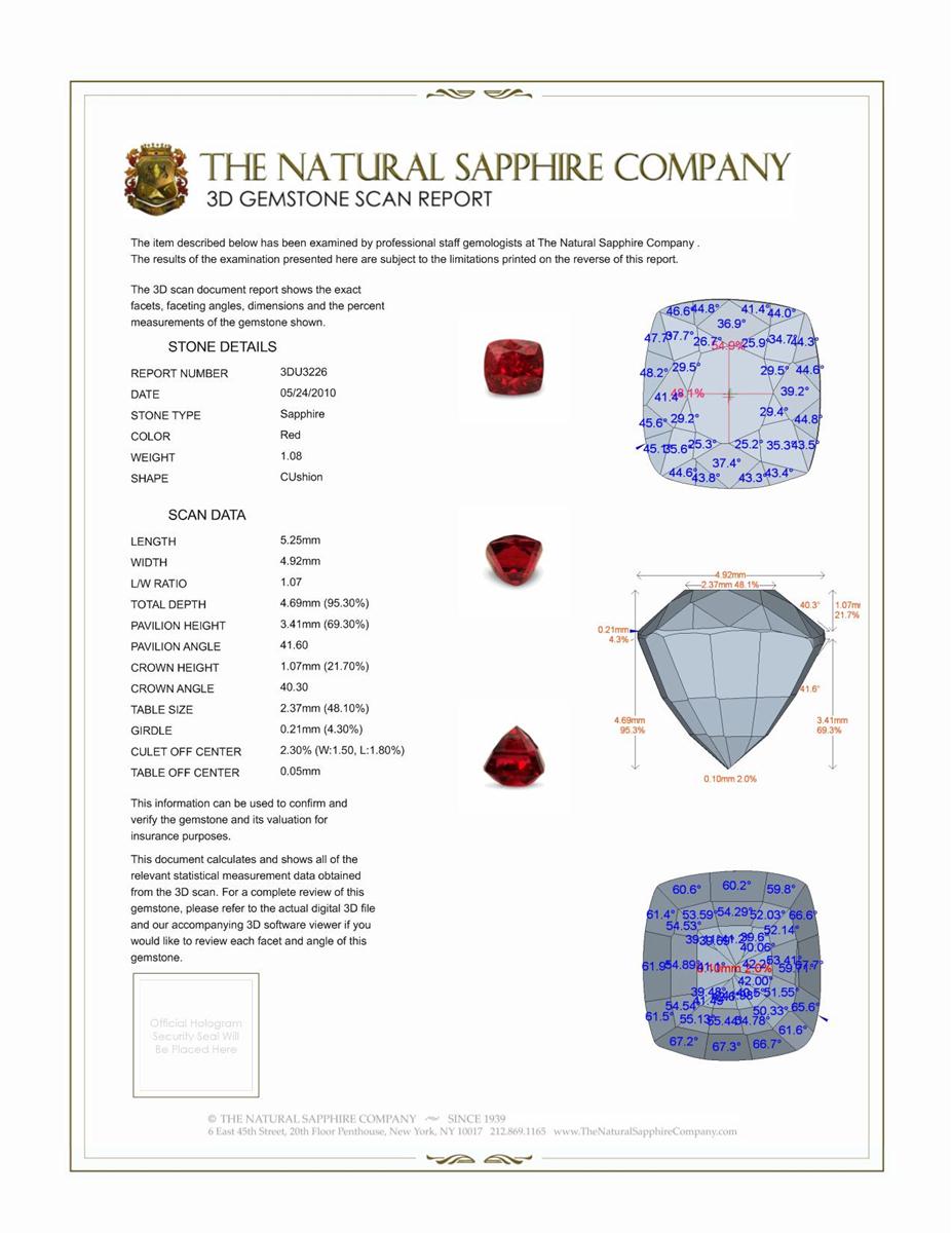 1.08 Ct. Ruby from Tanzania