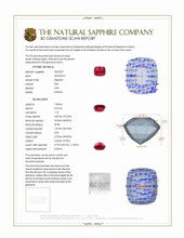 2.09 Ct. Ruby from Tanzania 3 D Scan Report