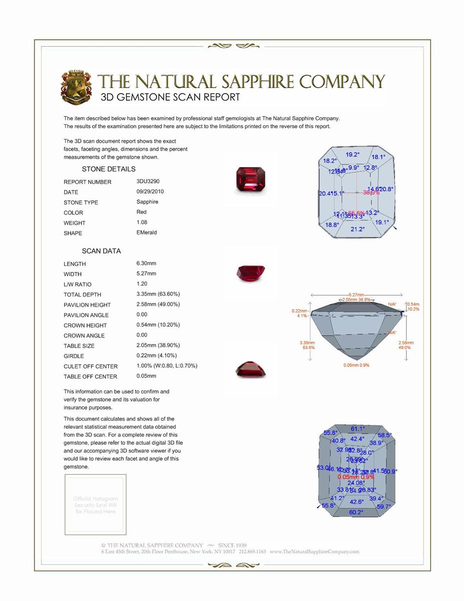 1.08 Ct. Ruby from Burma (Myanmar)