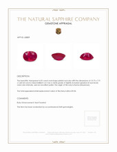 4.05 Ct. Ruby from Burma (Myanmar) Appraisal