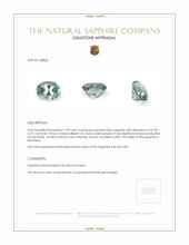 1.33 Ct. Greenish Blue Sapphire from Montana Appraisal