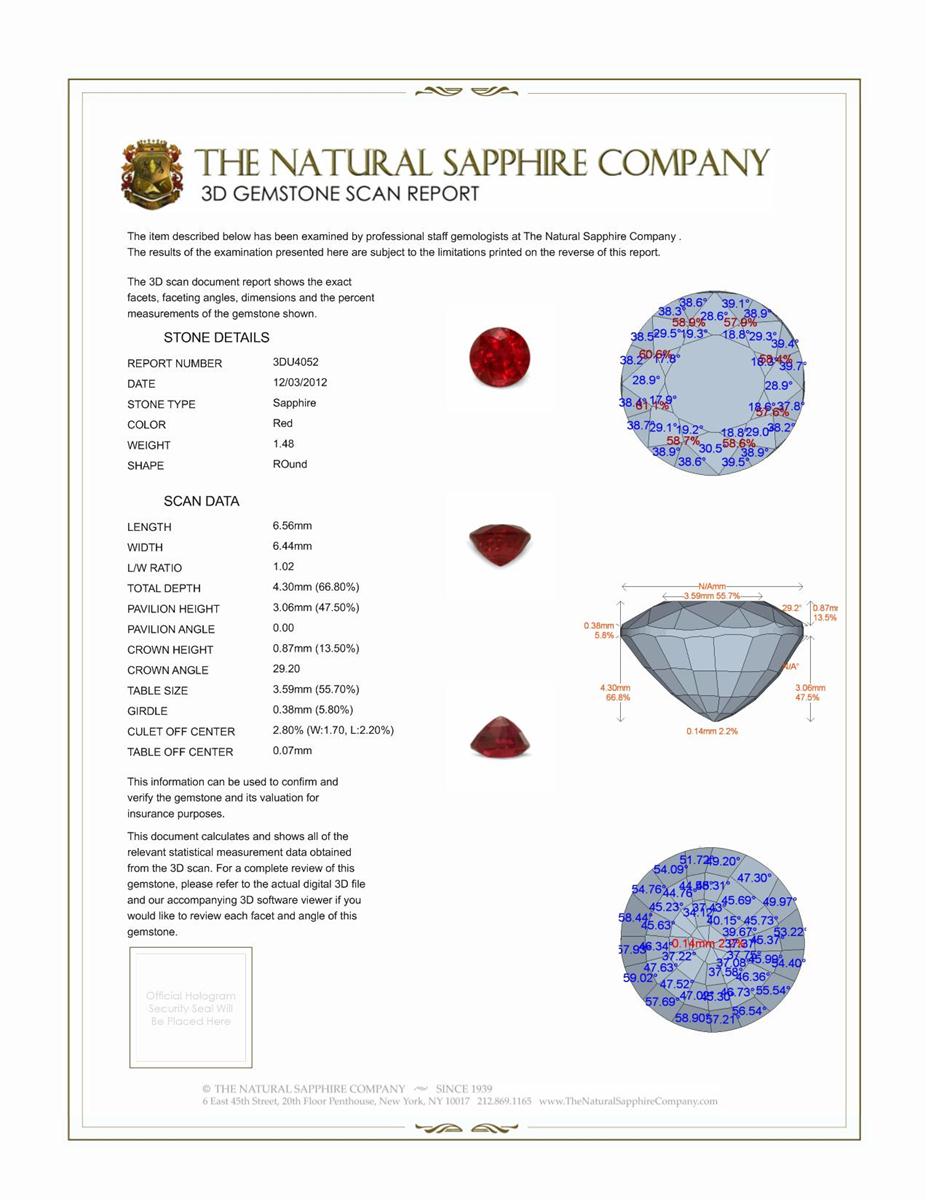 1.48 Ct. Ruby from Burma (Myanmar)