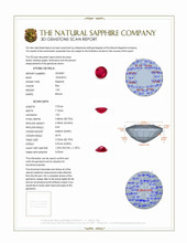 1.53 Ct. Ruby from Burma (Myanmar) 3 D Scan Report