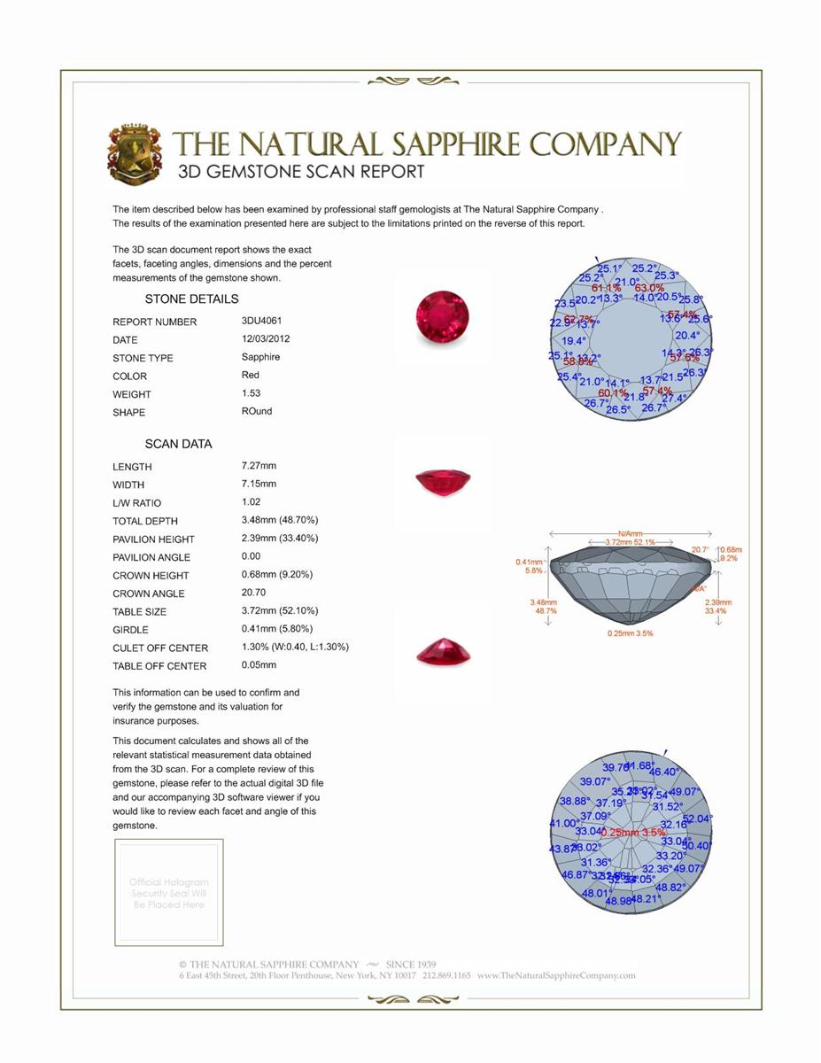 1.53 Ct. Ruby from Burma (Myanmar)