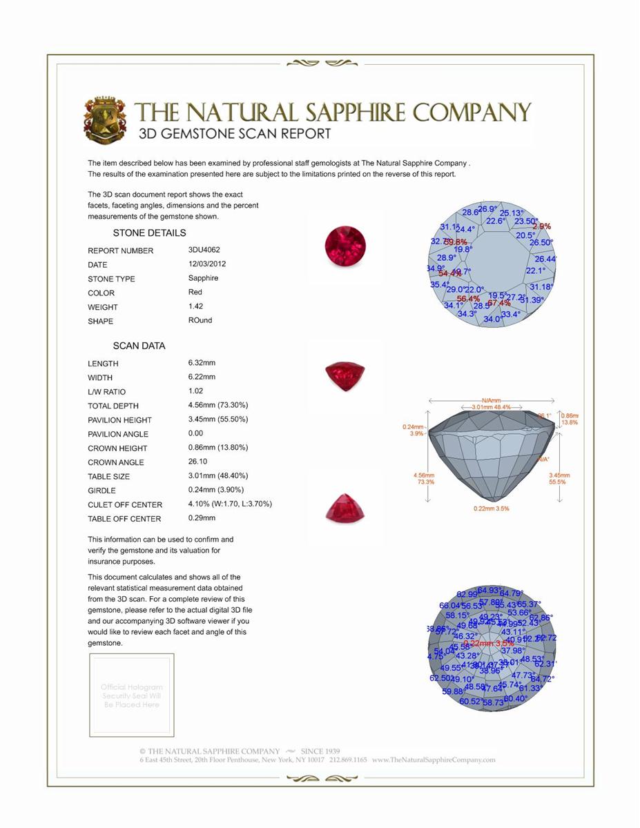 1.42 Ct. Ruby from Burma (Myanmar)