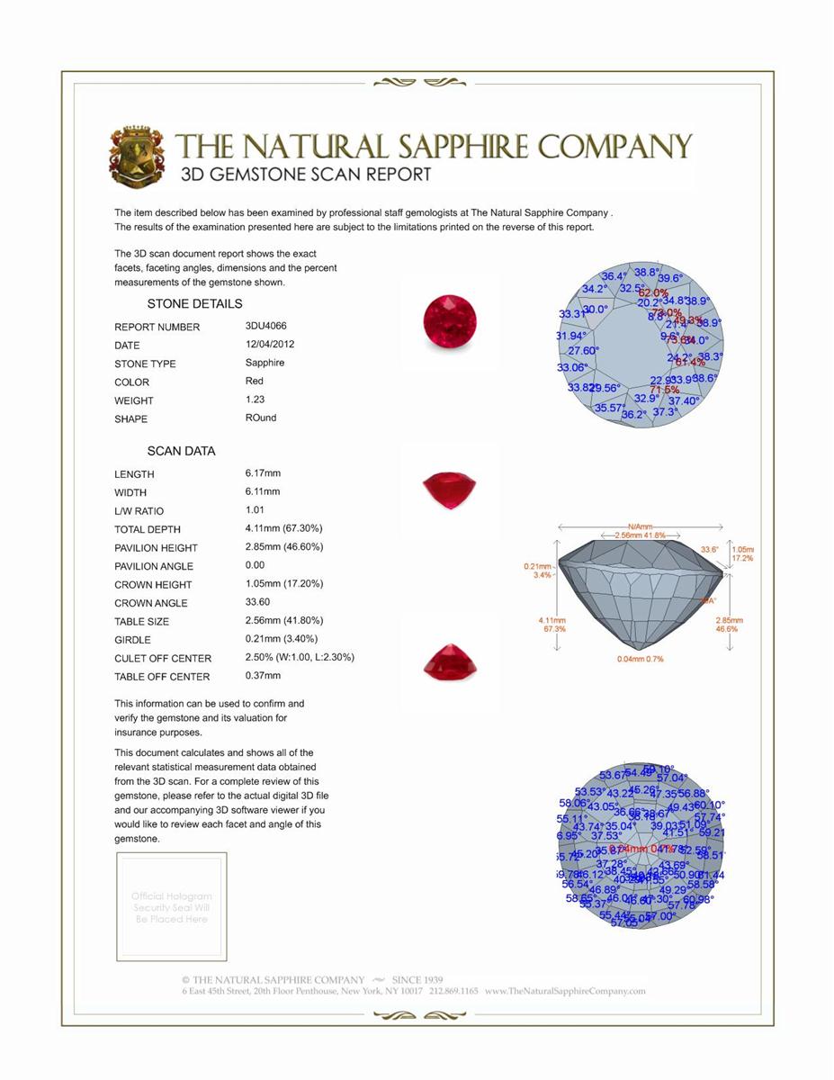 1.23 Ct. Ruby from Burma (Myanmar)