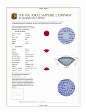 1.13 Ct. Ruby from Burma (Myanmar) 3 D Scan Report