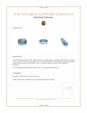 1.88 Ct. Greenish Blue Sapphire from Montana Appraisal