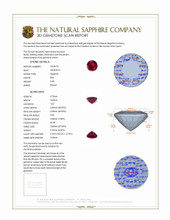 0.46 Ct. Ruby from Tanzania 3 D Scan Report