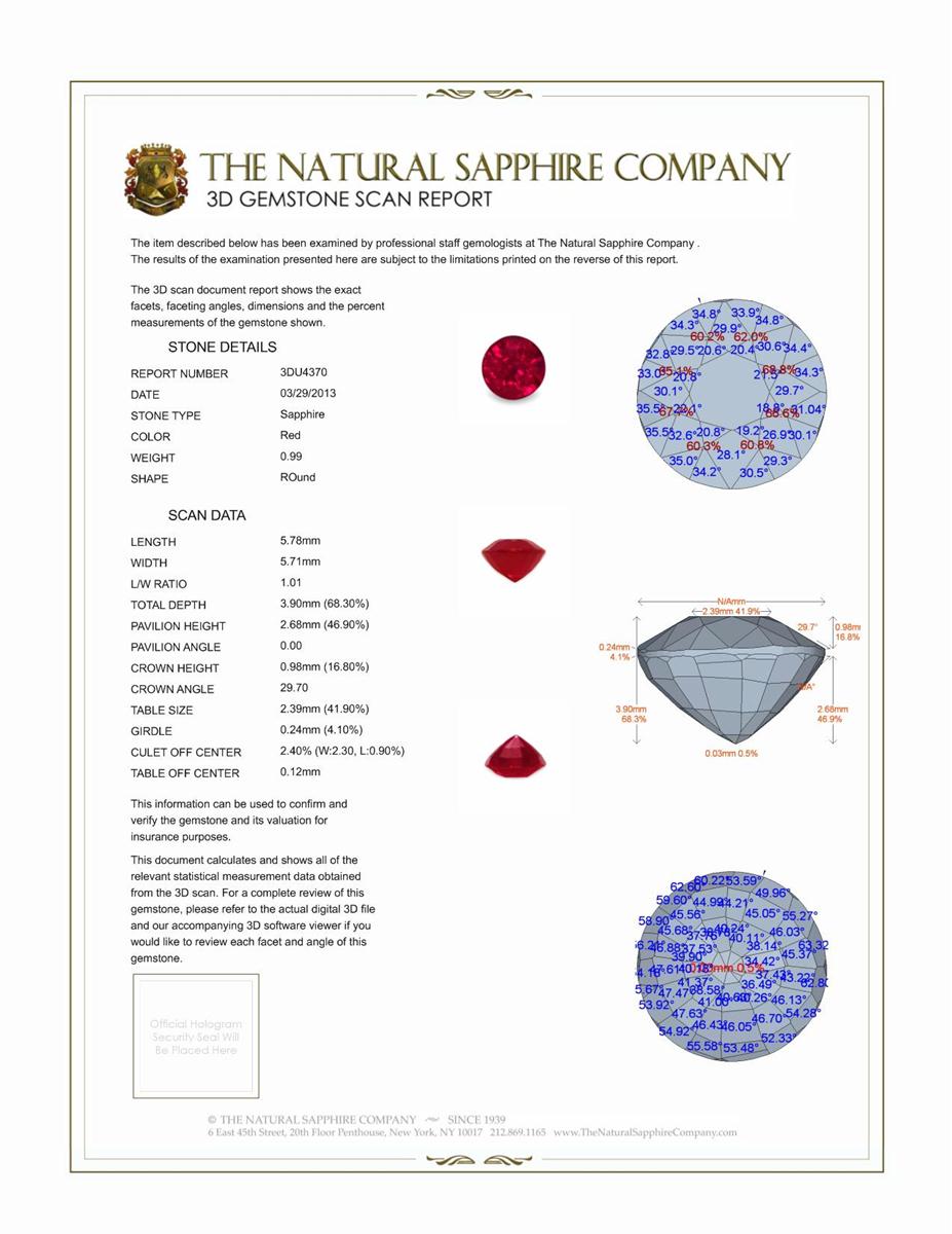 0.99 Ct. Ruby from Burma (Myanmar)