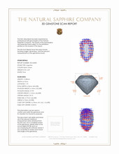 6.49 Ct. Sapphire from Montana 3 D Scan Report