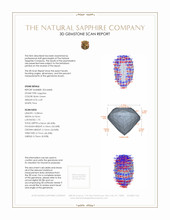 6.49 Ct. Bluish Green Sapphire from Montana 3 D Scan Report