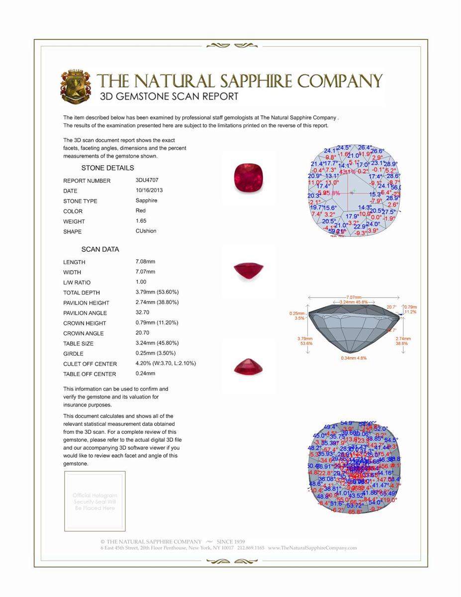 1.65 Ct. Ruby from Burma (Myanmar)