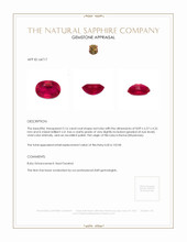 2.16 Ct. Ruby from Burma (Myanmar) Appraisal