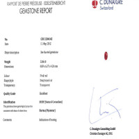 2.16 Ct. Ruby from Burma (Myanmar) Scan Report