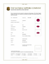 0.80 Ct. Ruby from Burma (Myanmar) Scan Report