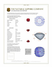 0.45 Ct. Ruby from Burma (Myanmar) 3 D Scan Report