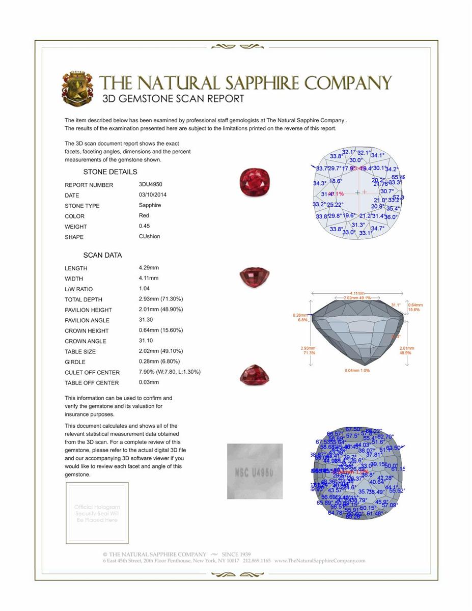 0.45 Ct. Ruby from Burma (Myanmar)