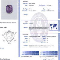 2.93 Ct. Pinkish Purple Sapphire from Madagascar Scan Report
