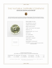 1.93 Ct. Greenish Yellow Sapphire from Montana Scan Report