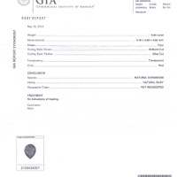 0.65 Ct. Ruby from Burma (Myanmar) Scan Report
