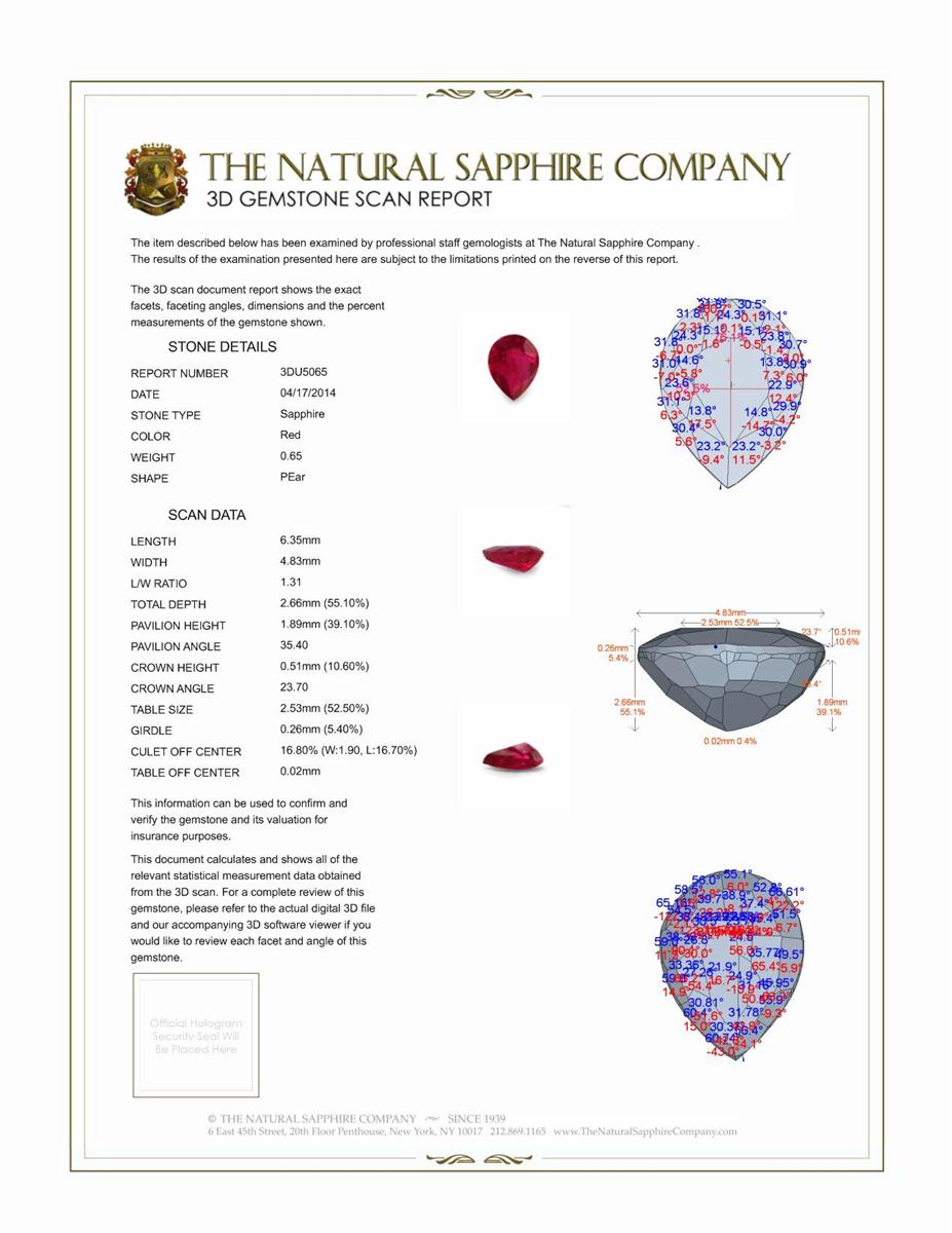 0.65 Ct. Ruby from Burma (Myanmar)