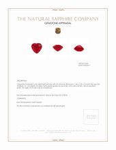 2.02 Ct. Ruby from Burma (Myanmar) Appraisal
