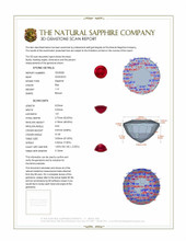 1.17 Ct. Ruby from Mozambique 3 D Scan Report