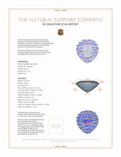 1.87 Ct. Sapphire from Ceylon (Sri Lanka) 3 D Scan Report
