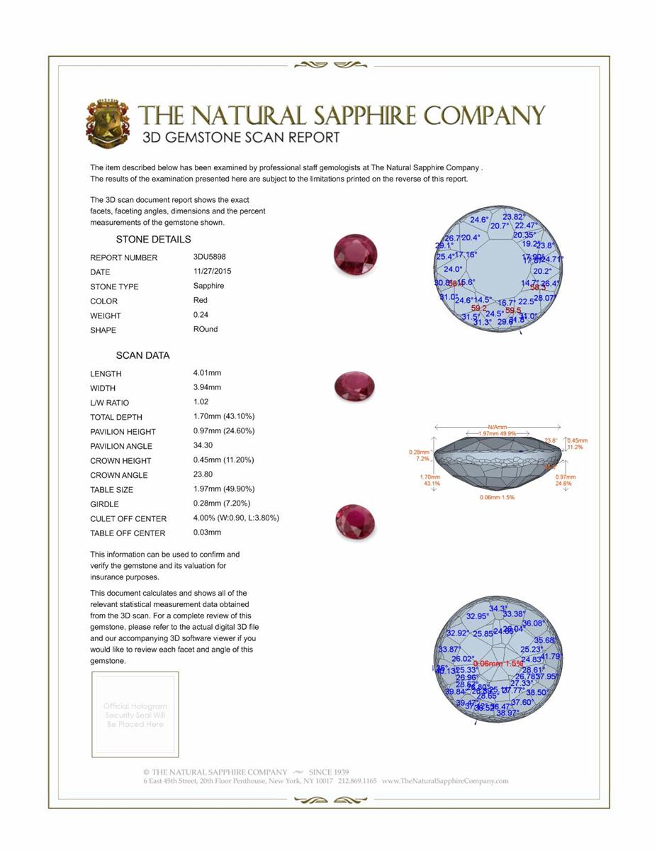 0.24 Ct. Ruby from Burma (Myanmar)