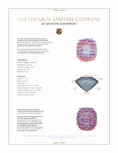 Jewelry 3 D Scan Report