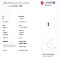 3.54 Ct. Pinkish Purple Sapphire from Ceylon (Sri Lanka) Scan Report
