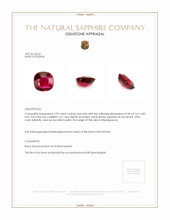 2.99 Ct. Ruby from Madagascar Appraisal