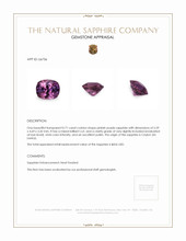 0.71 Ct. Pinkish Purple Sapphire from Ceylon (Sri Lanka) Appraisal