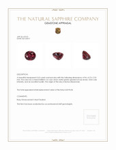0.65 Ct. Ruby from Burma (Myanmar) Appraisal