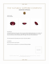 0.43 Ct. Ruby from Burma (Myanmar) Appraisal