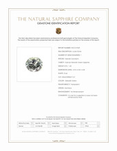 1.43 Ct. Yellowish Green Sapphire from Montana Scan Report