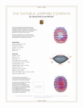 2.21 Ct. Sapphire from Ceylon (Sri Lanka) 3 D Scan Report