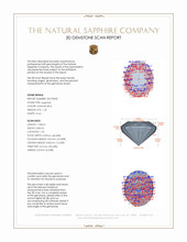 1.24 Ct. Greenish Blue Sapphire from Montana 3 D Scan Report