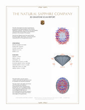 Jewelry 3 D Scan Report
