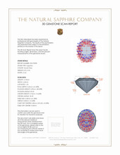 0.96 Ct. Sapphire from Montana 3 D Scan Report